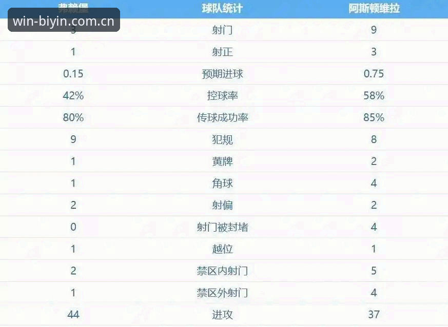 BWIN在线赌场 从维拉30年首冠看欧联杯格局变迁的5个关键看点