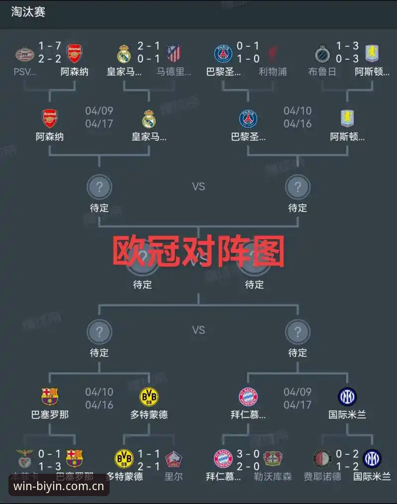 值得信赖的在线赌场2026最新版本 欧联杯冠军操作教程:埃梅里五冠王战术体系深度解析
